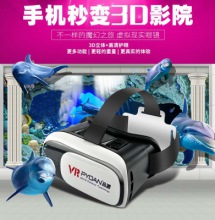 VR眼鏡